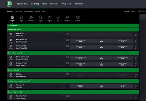bet90 kuka|Bet90 Reviews .